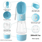 Dog Water and Food Bottle