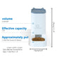 Pet Automatic Feeder & Waterer